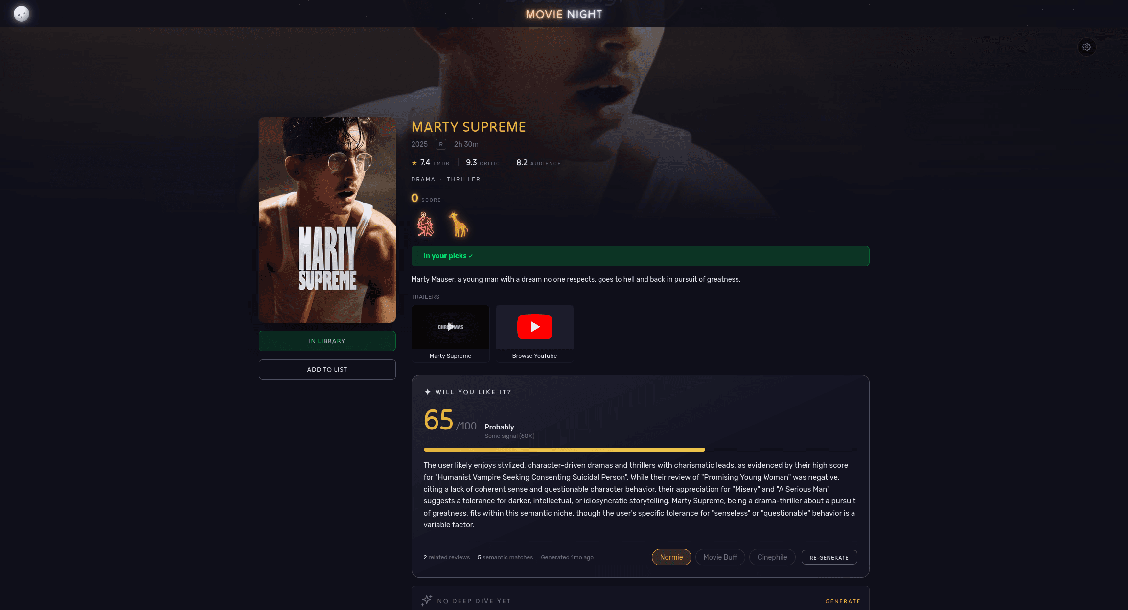 Movie details — Cast, crew, runtime, audience rating